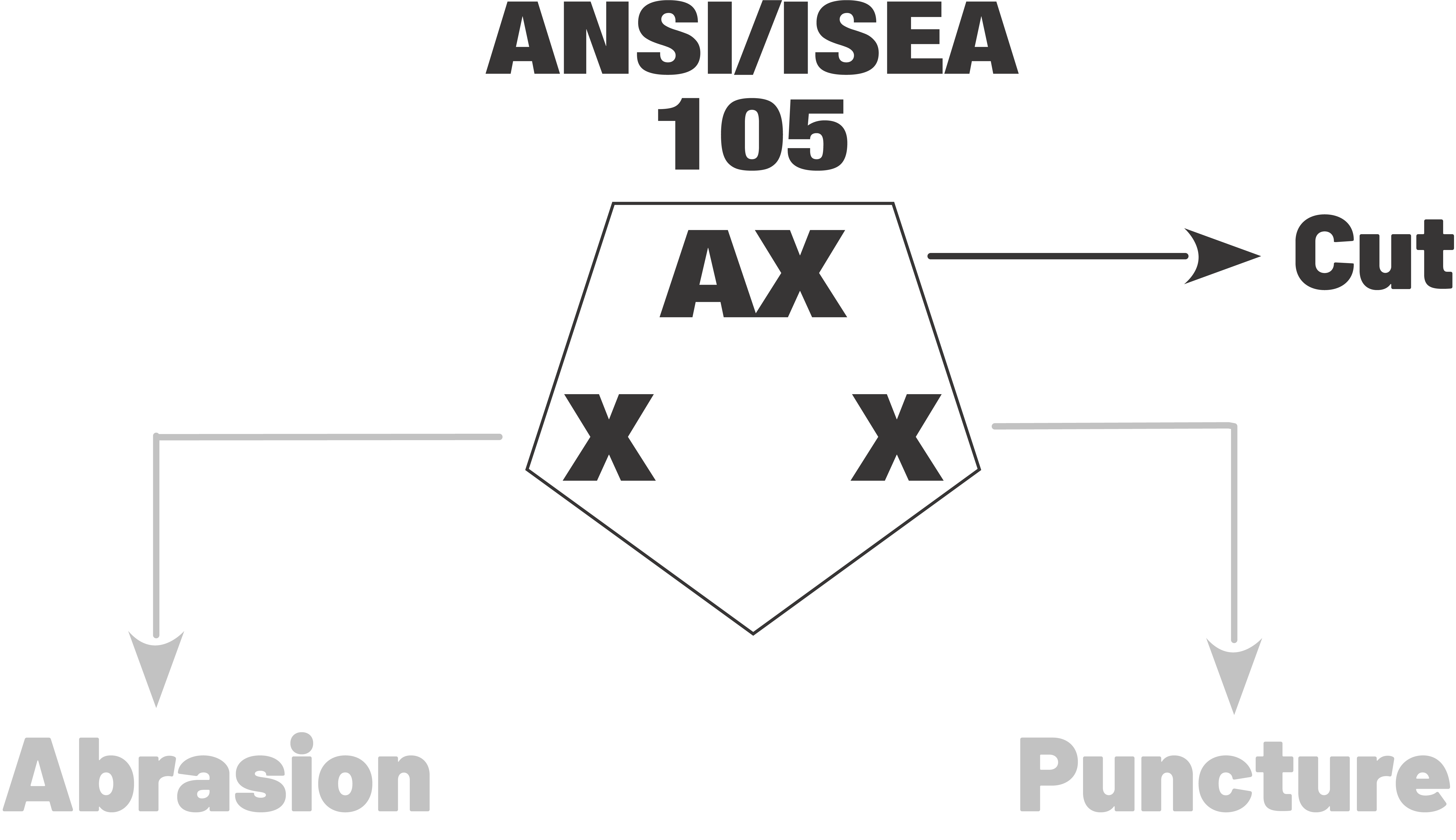 ANSI/ISEA Icon - Cut