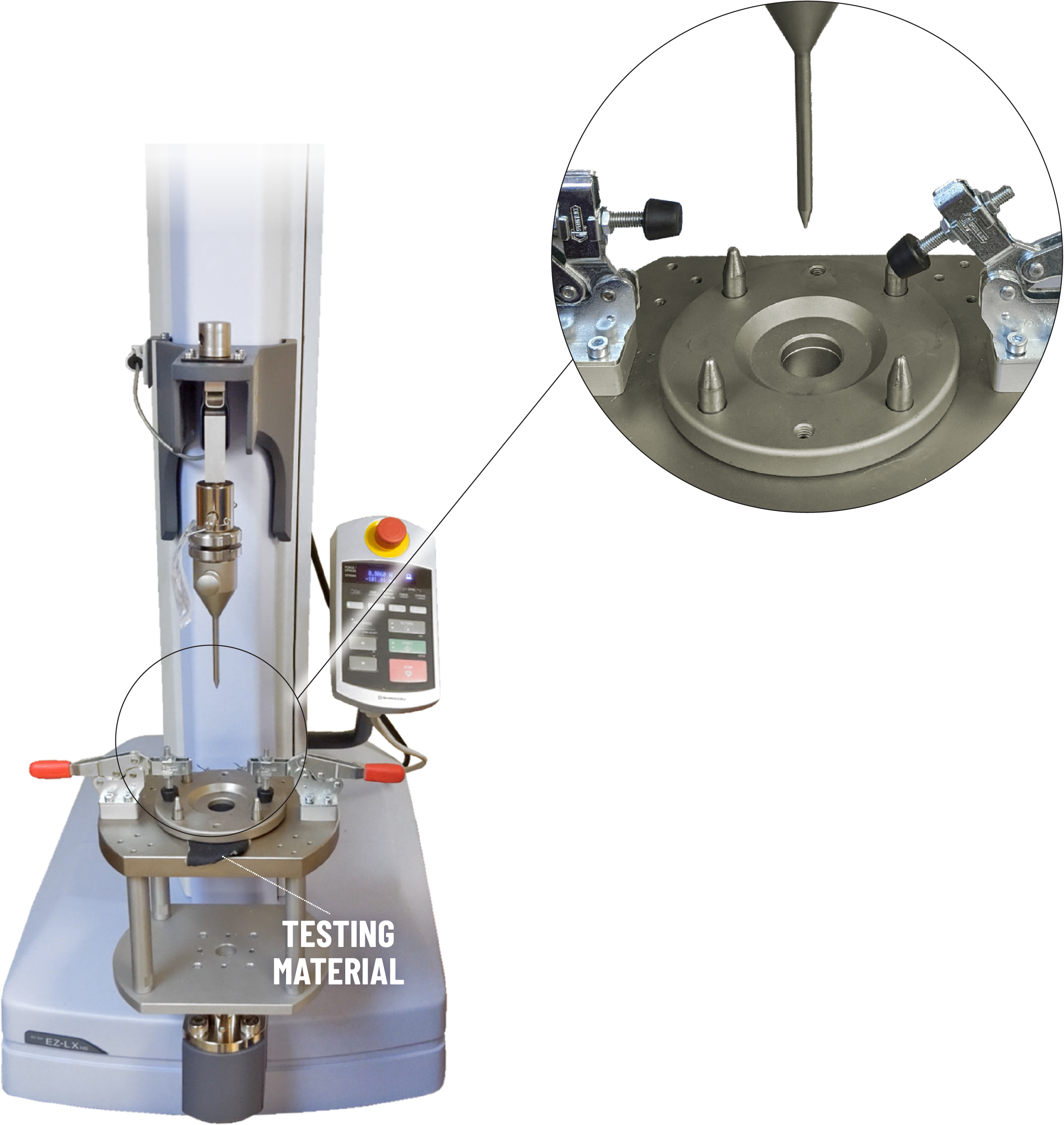 ANSI ISEA 105 Puncture Testing