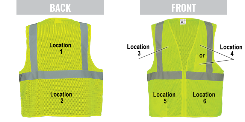 Vest Imprinting Locations