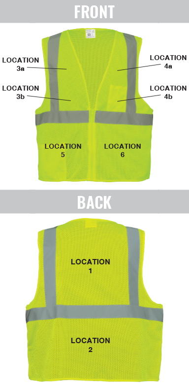 Vest Imprinting Locations Guide